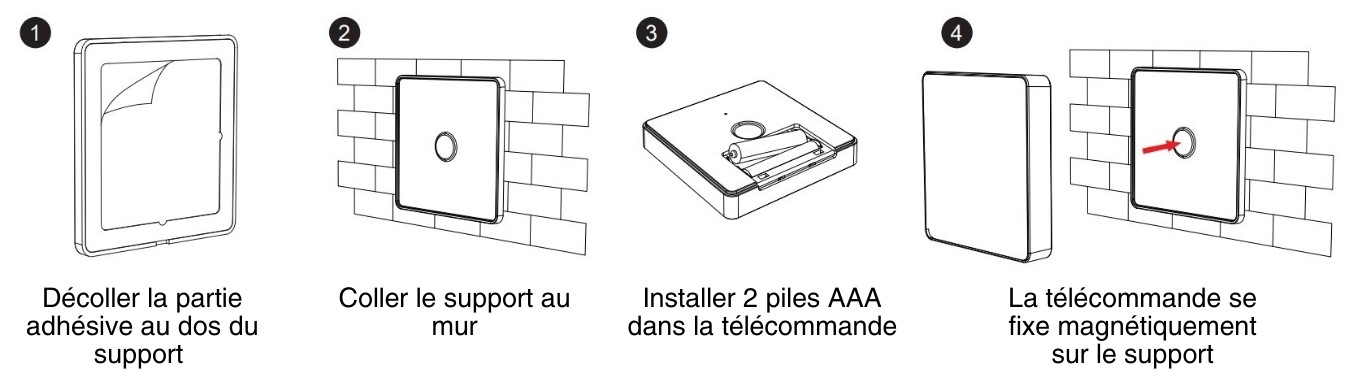 schéma installation b6